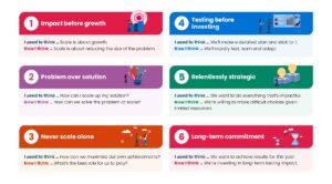 6 Mindset shift to scale impact